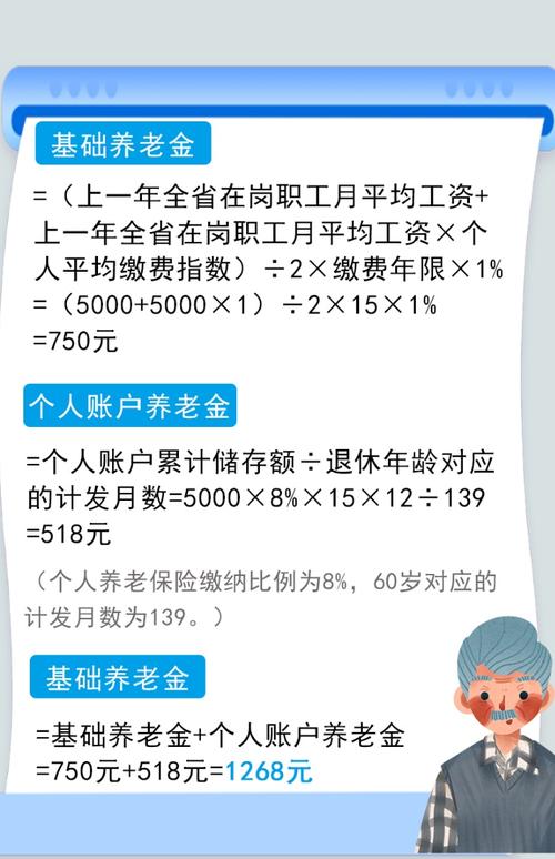 社会保险与养老保险的区别